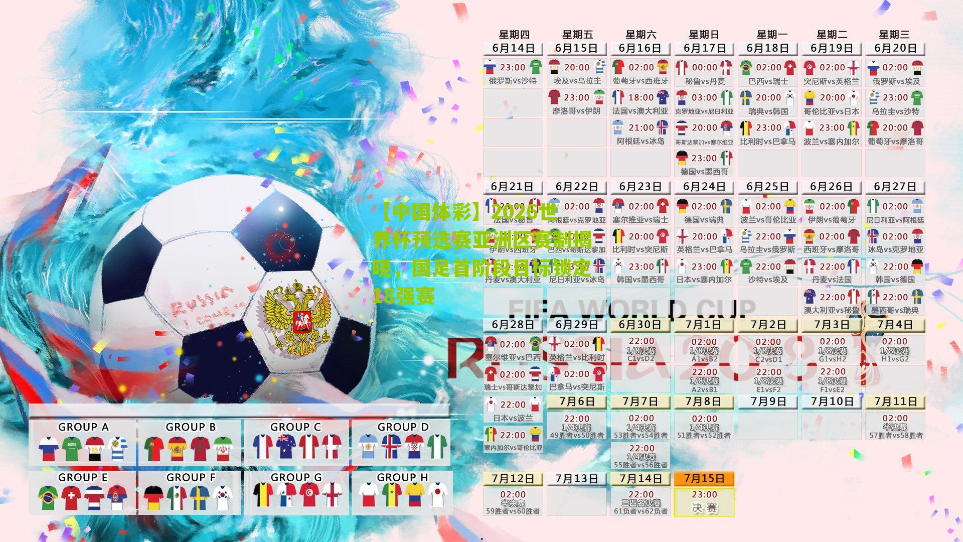 2026世界杯预选赛亚洲区赛制揭晓，国足首阶段目标锁定18强赛